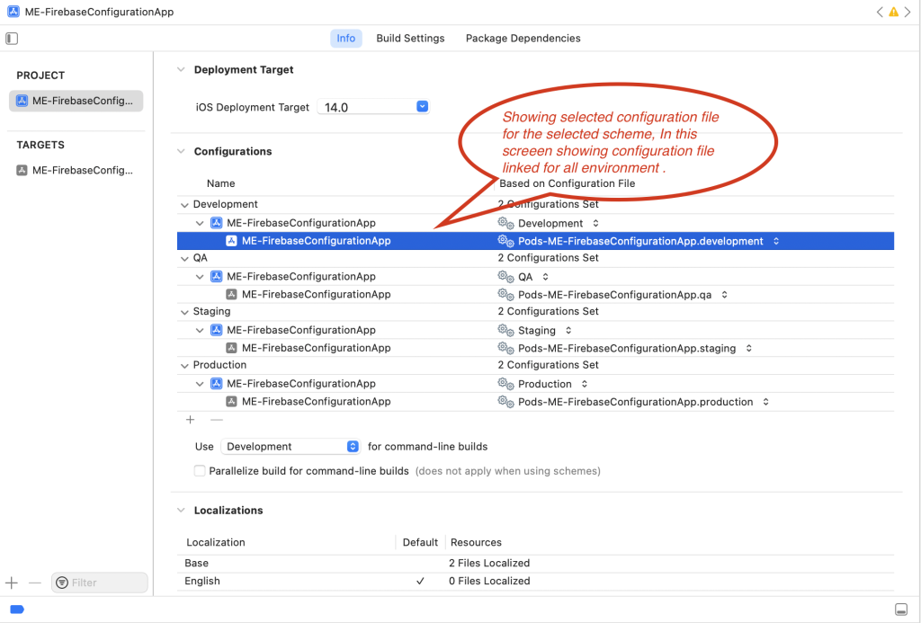 Showing environment configuration file linked with selected schemes